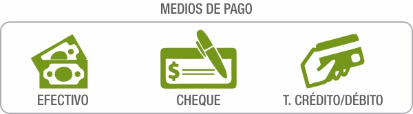 Imagen medios de pago